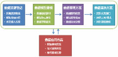 智能机器人